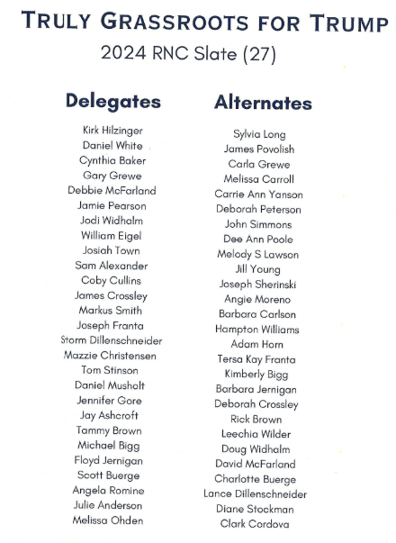 Truly Grassroots for Trump 2024 RNC Slate